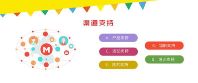 天津網頁設計公司口碑好的網站制作，為何推薦簡格科技？